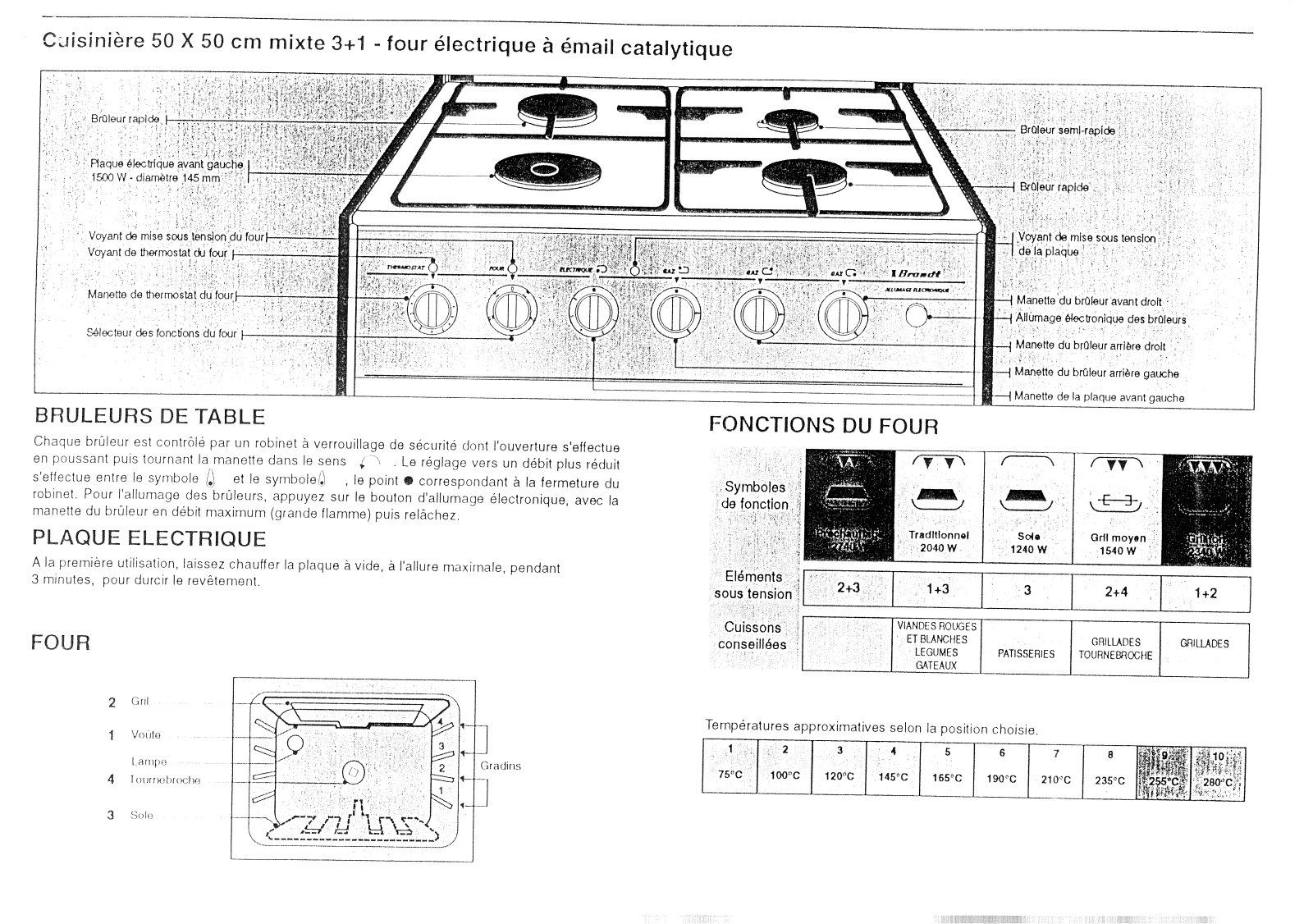 BRANDT K5024 User Manual