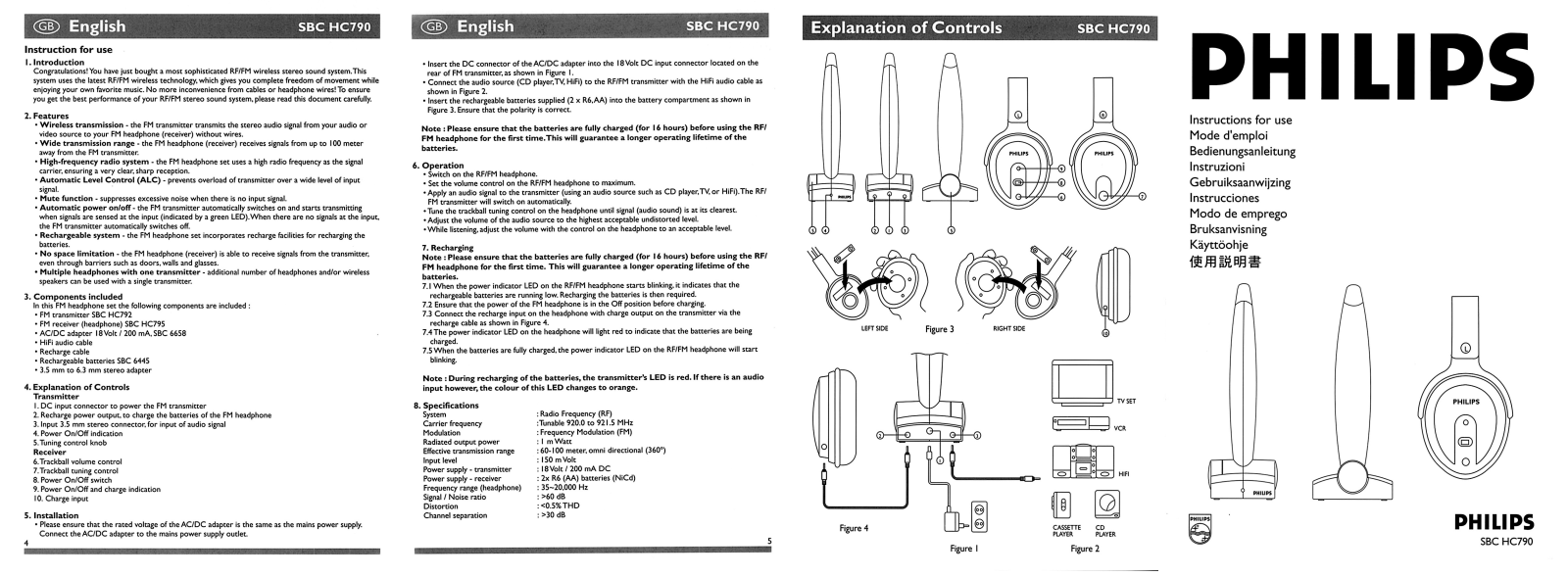 Philips SBCHC790/00 User Manual