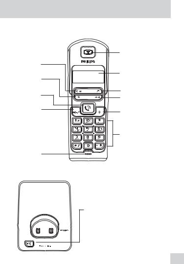 PHILIPS DECT 1212 User Manual