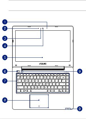 Asus X756UW, X756UV, X756UQ User’s Manual