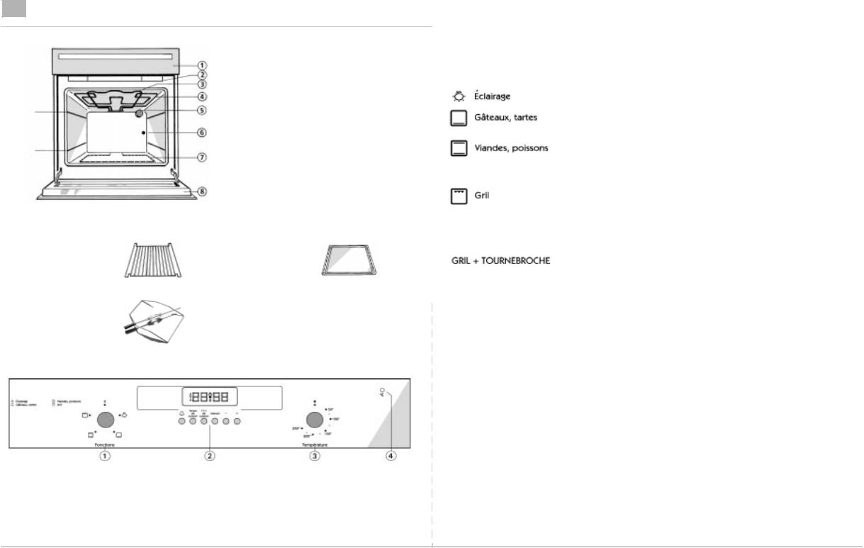 Whirlpool AKP 553 PRODUCT SHEET