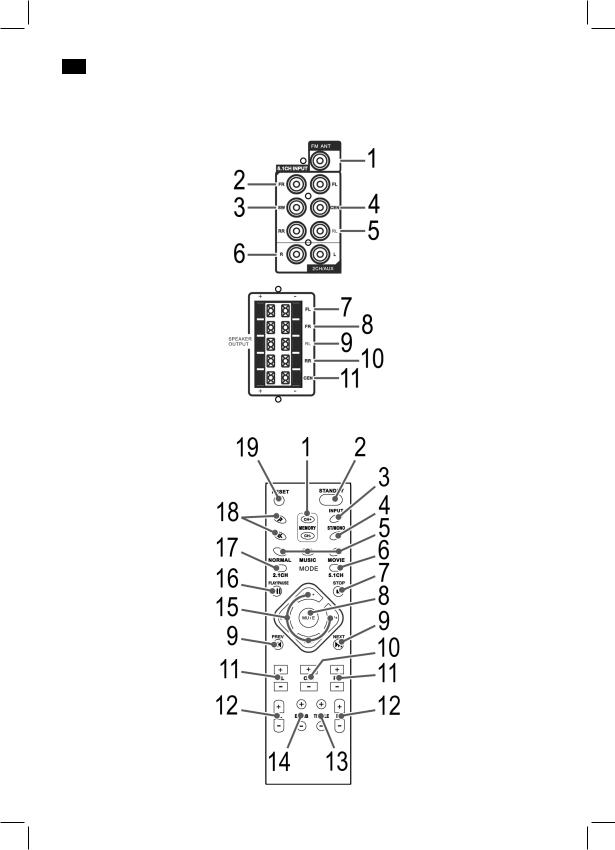 AEG BSS 4816 Instruction Manual