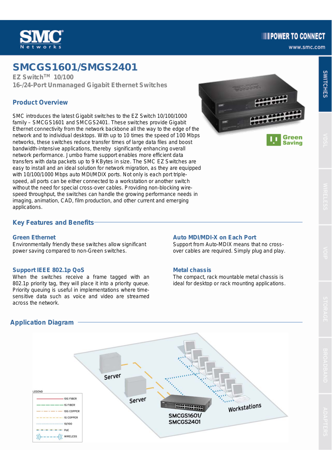 Smc GS1601, GS2401 DATASHEET