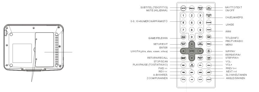 Denver MT-772DVBT User Manual