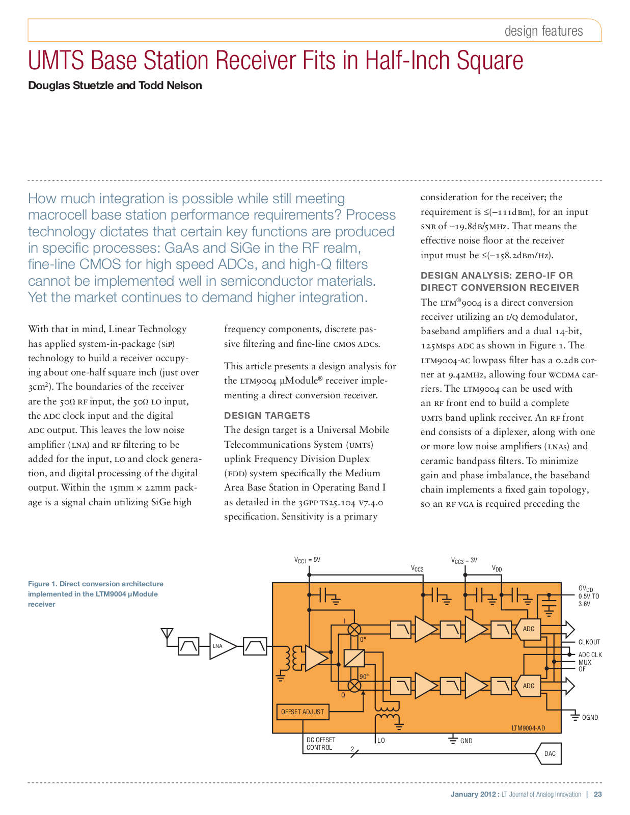 LINEAR TECHNOLOGY LTM9004 Technical data