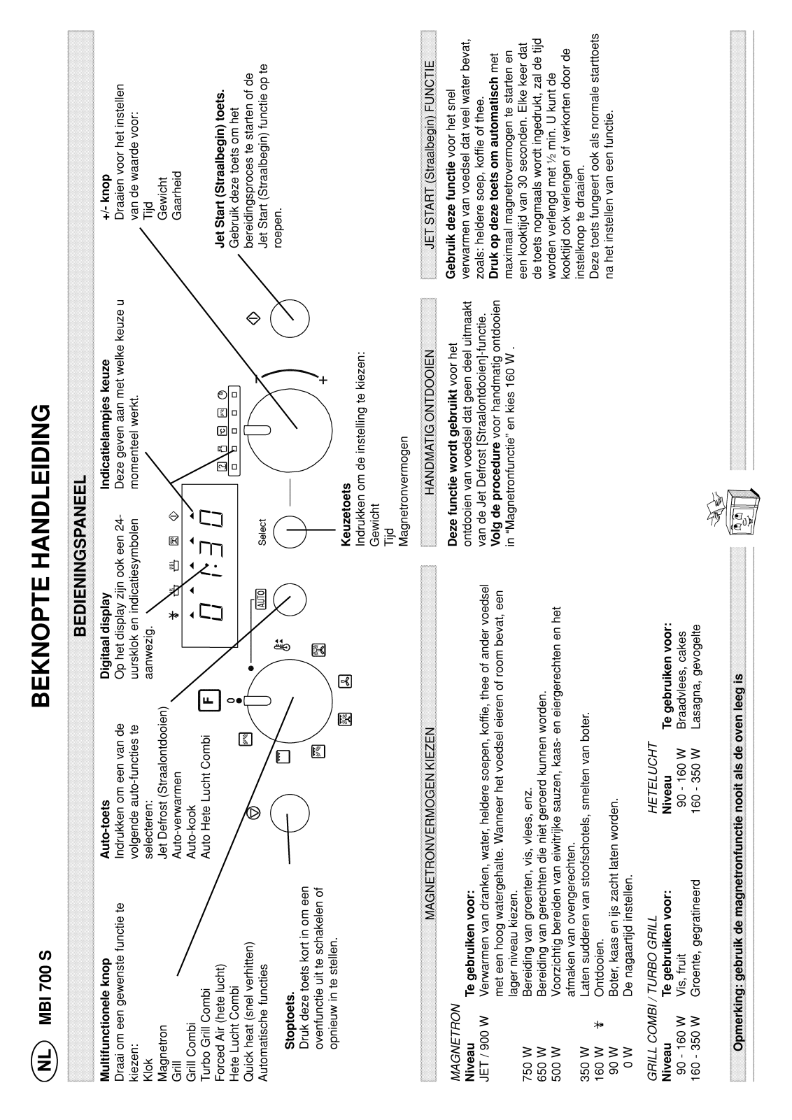 Whirlpool AMW 523 IX INSTRUCTION FOR USE