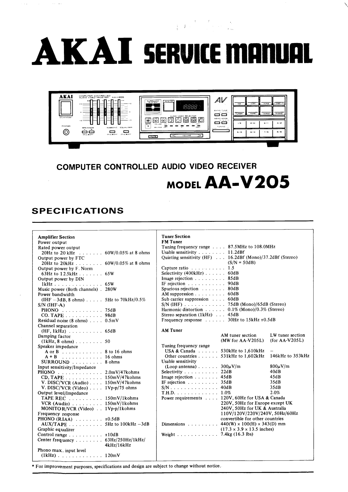 Akai AAV-205 Service manual
