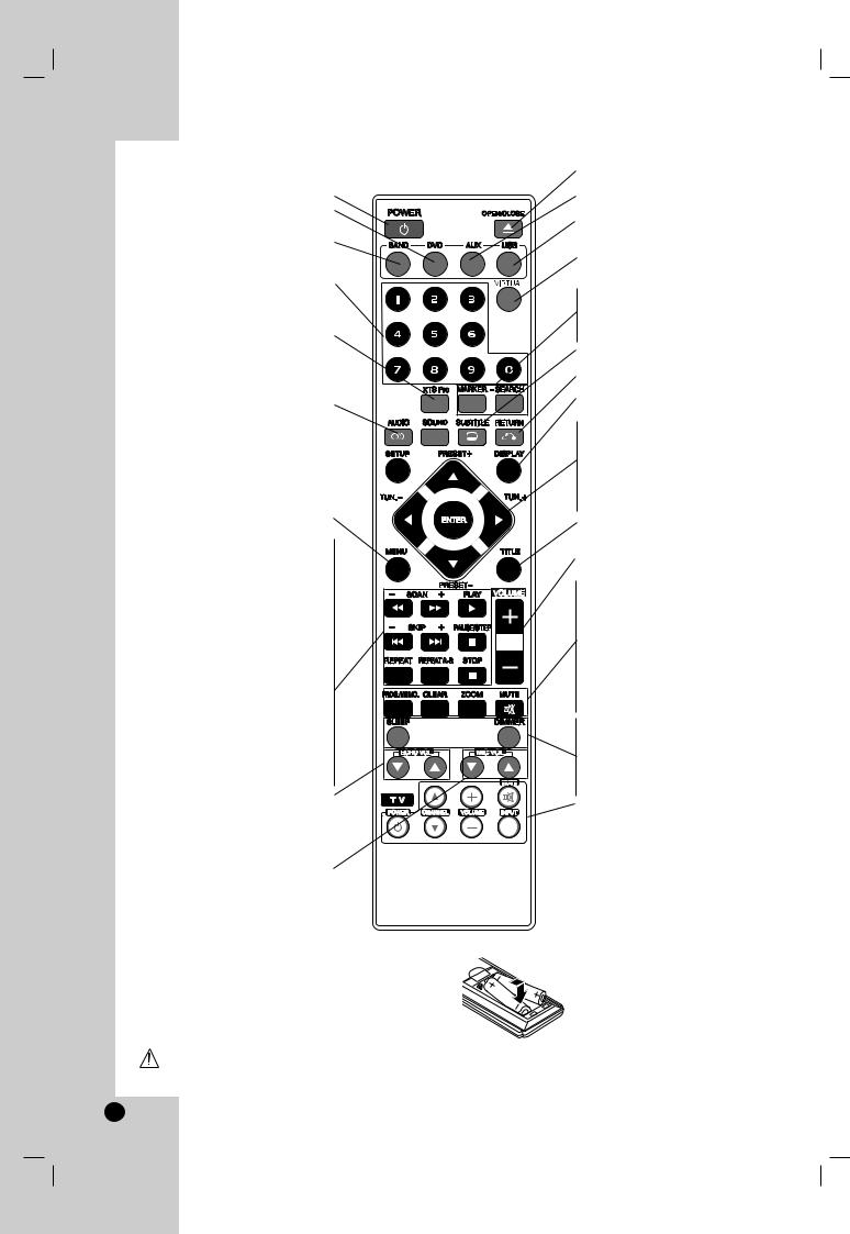 Lg LH-T7655X User Manual