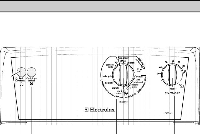 AEG EWT645 User Manual