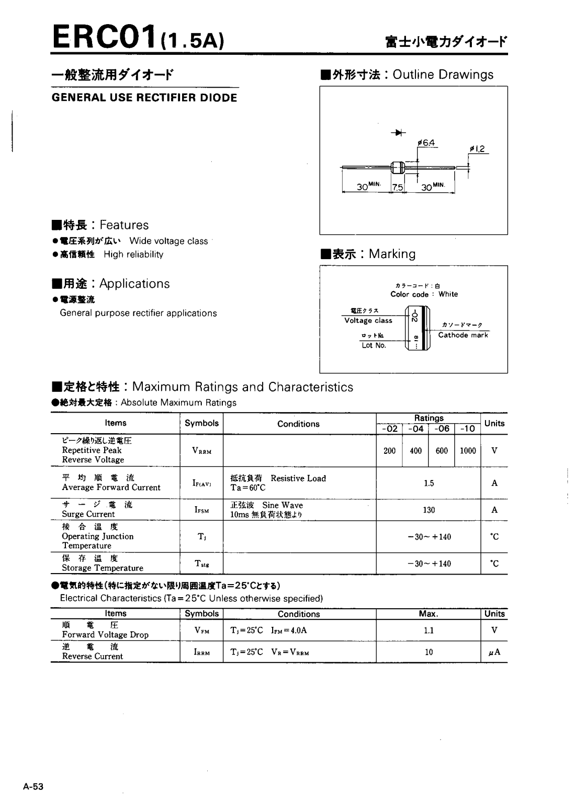 CALLM ERC01 Datasheet