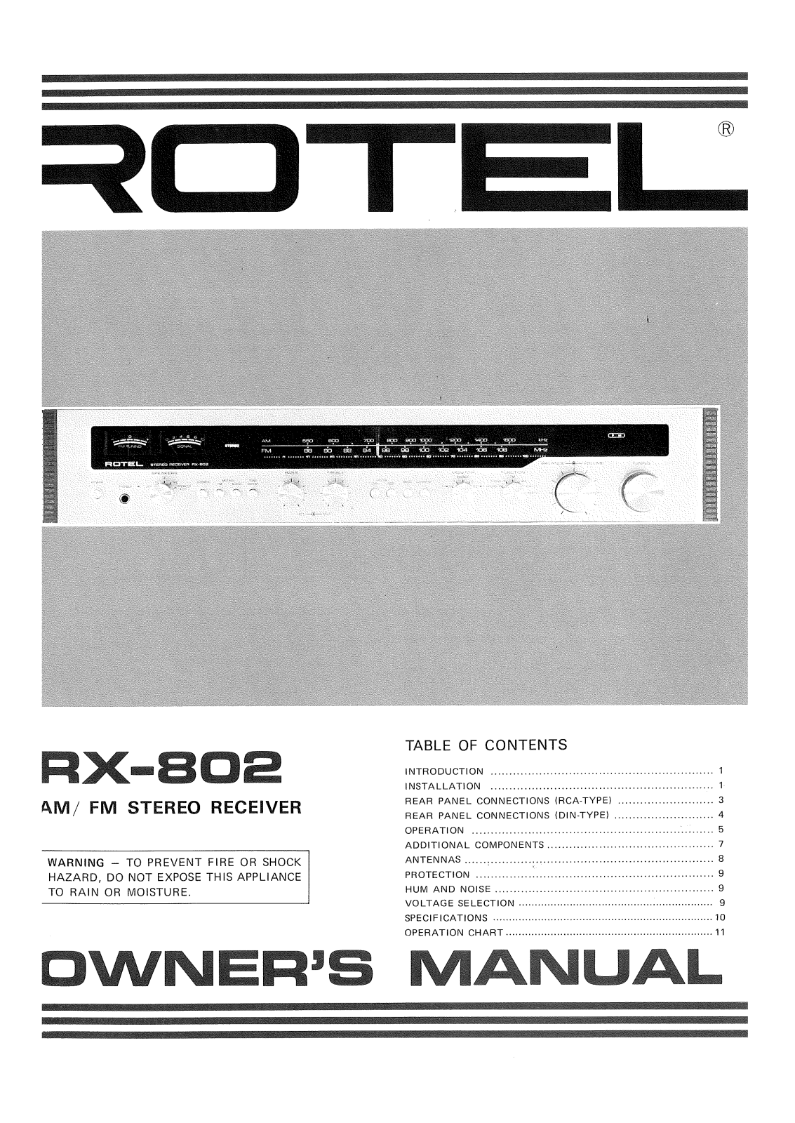 Rotel RX-802 Owners manual