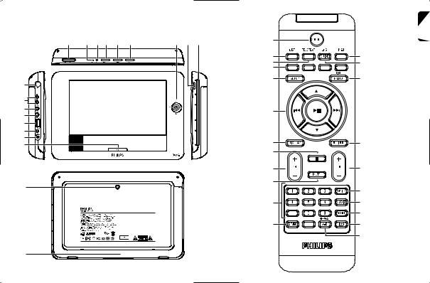PHILIPS PD8015 User Manual