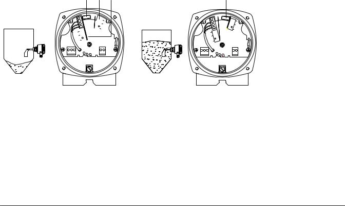 Rosemount 2501 Specifications