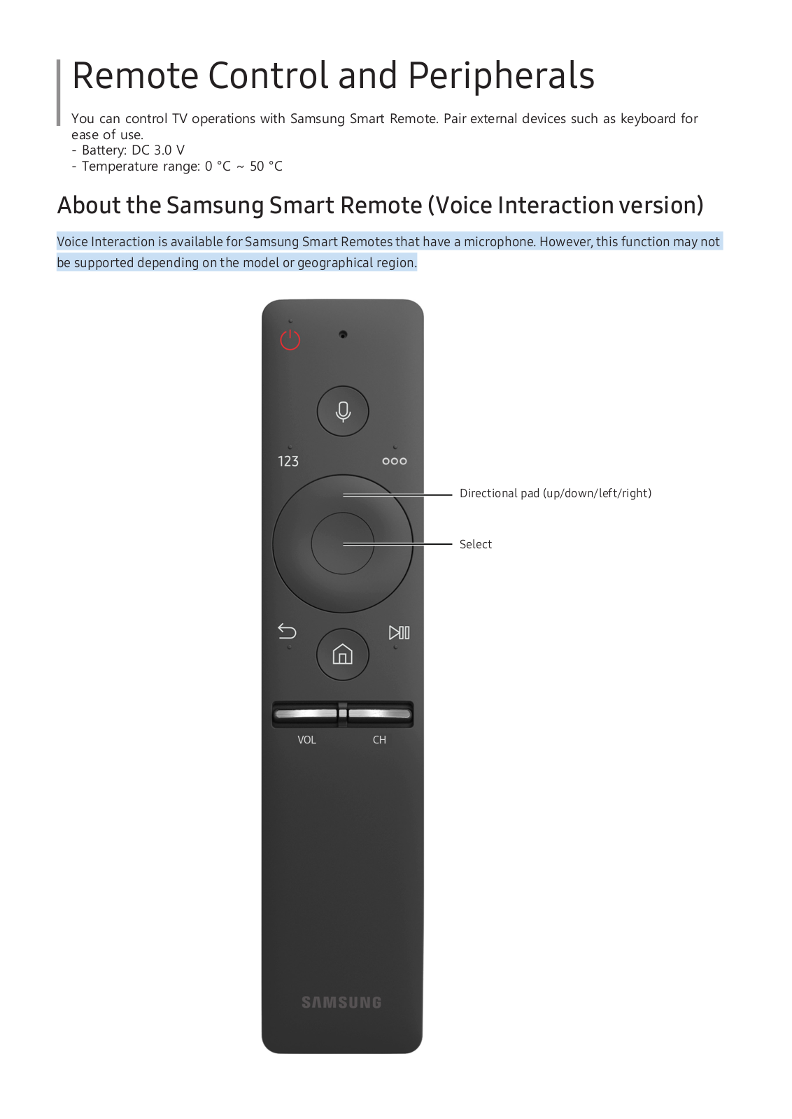 Samsung RMCSPN1AP1 User Manual