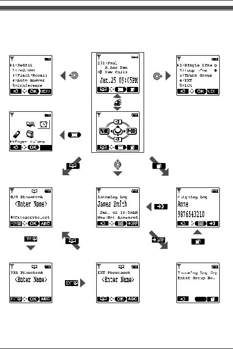 Panasonic 96NKX-TD7685 User Manual