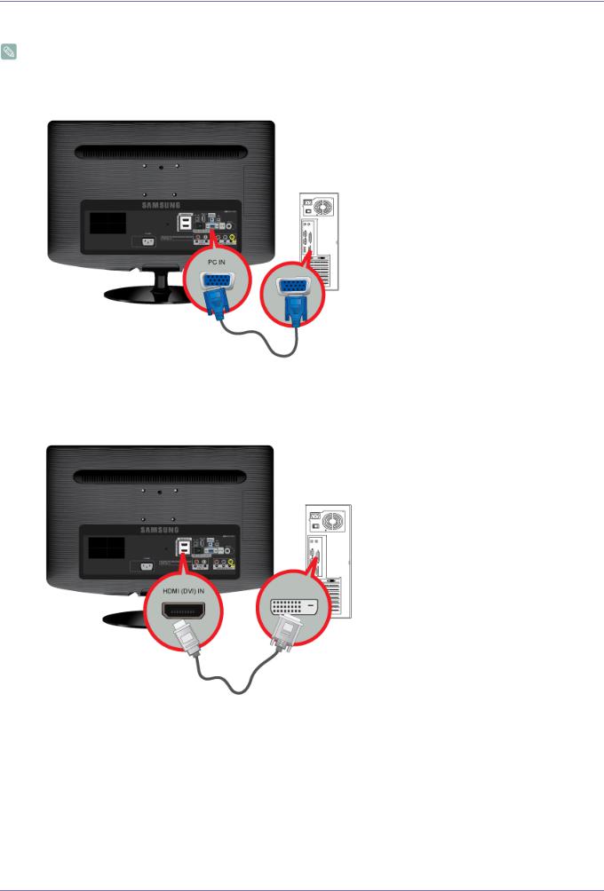 Samsung SyncMaster B2230HN User Manual