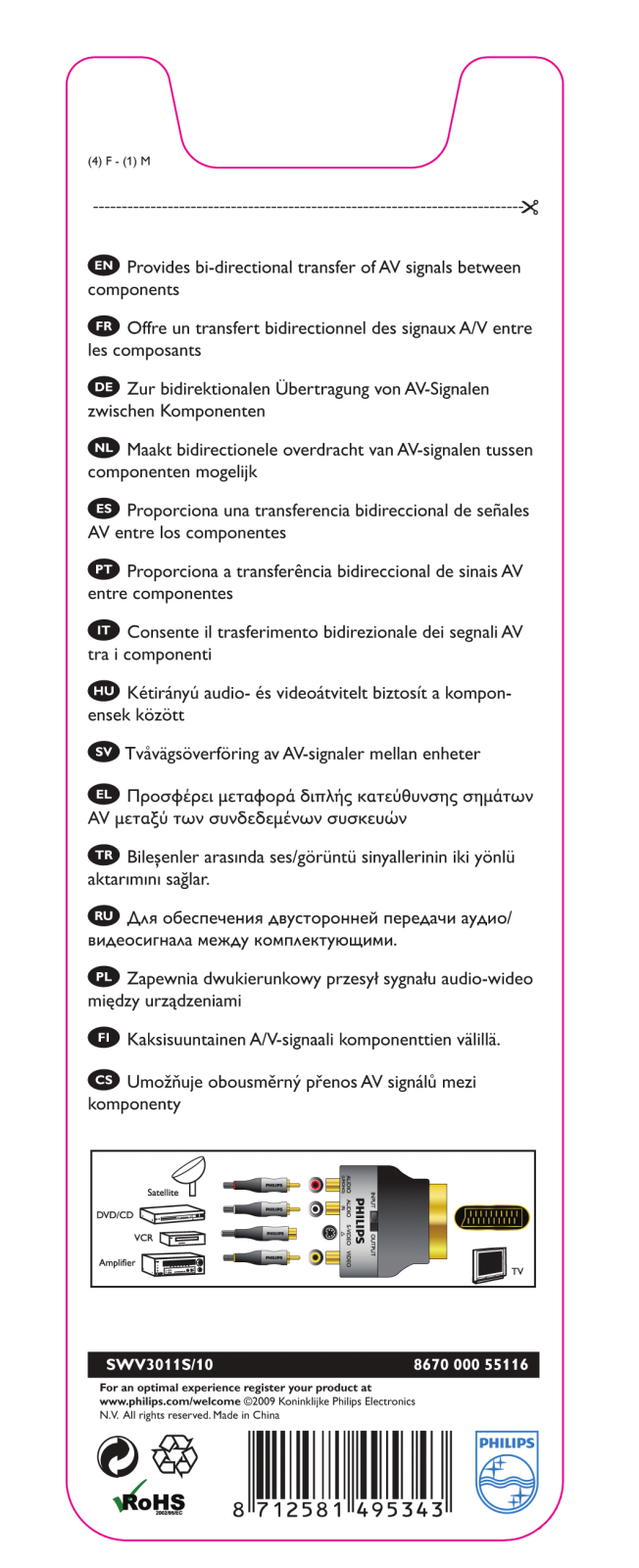 Philips SWV3011S/10 Instructions manual