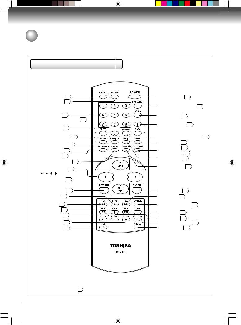 Toshiba SD-P4000 User Manual