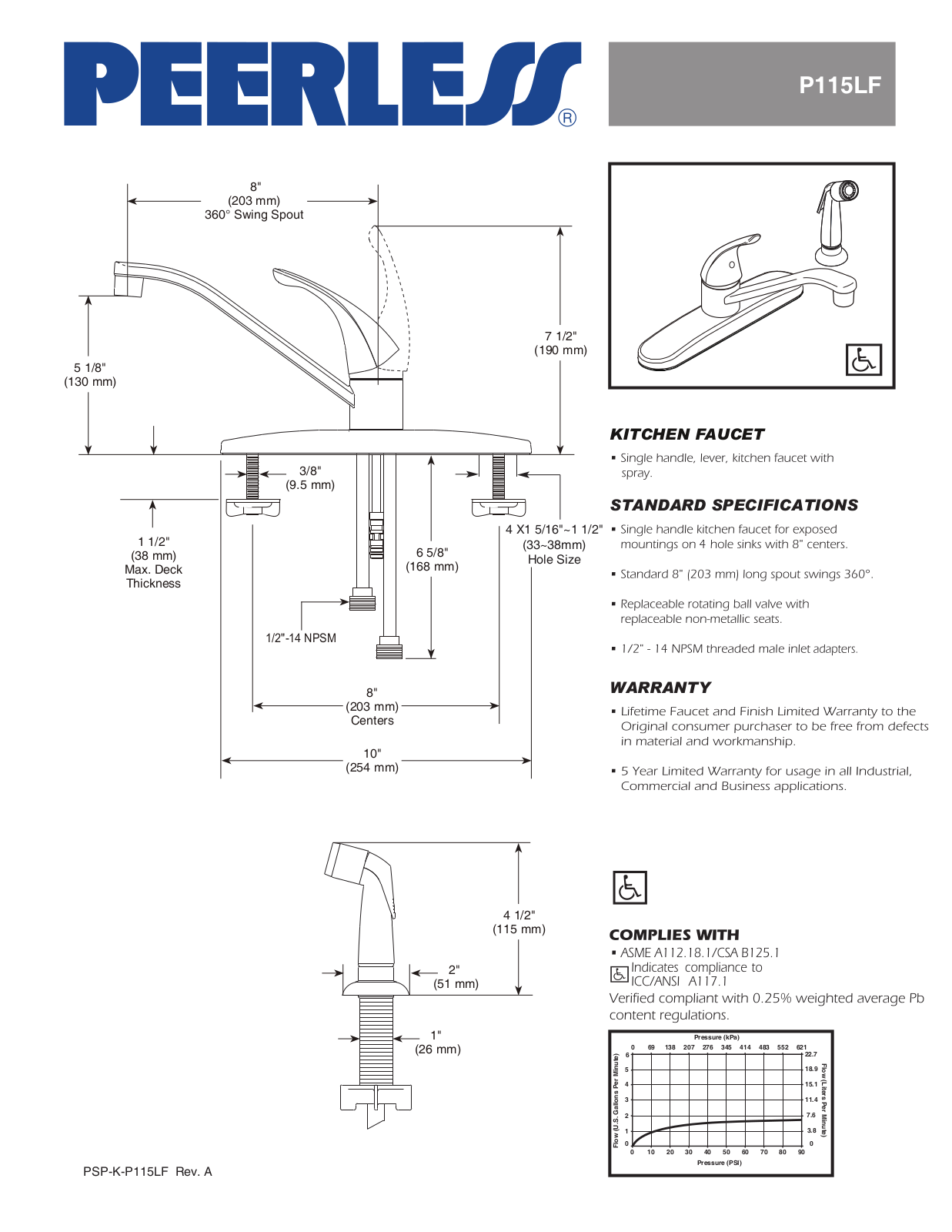 Peerless Faucets PEY1002 Specification Sheet - ManualMachine.com