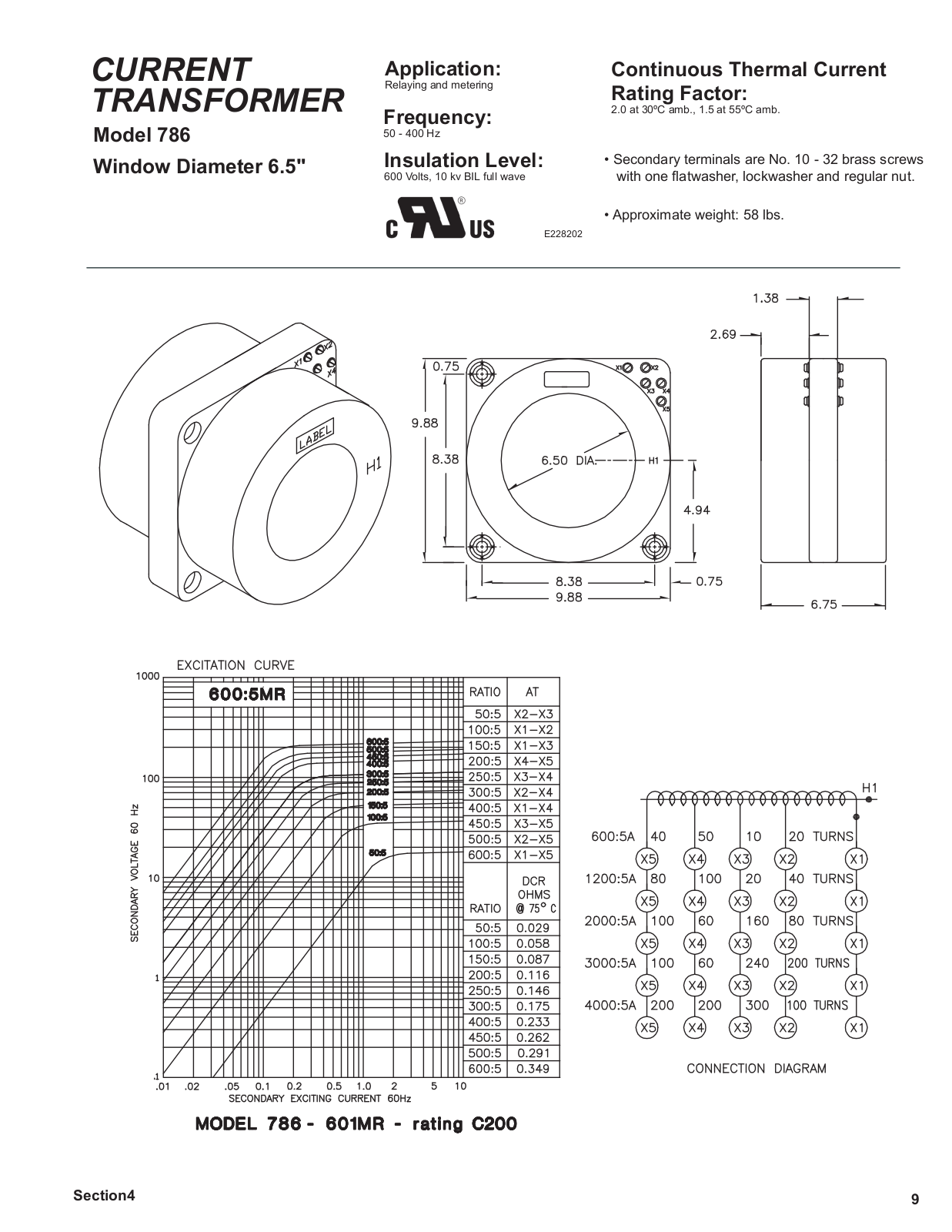 Crompton Instruments 786 Data Sheet