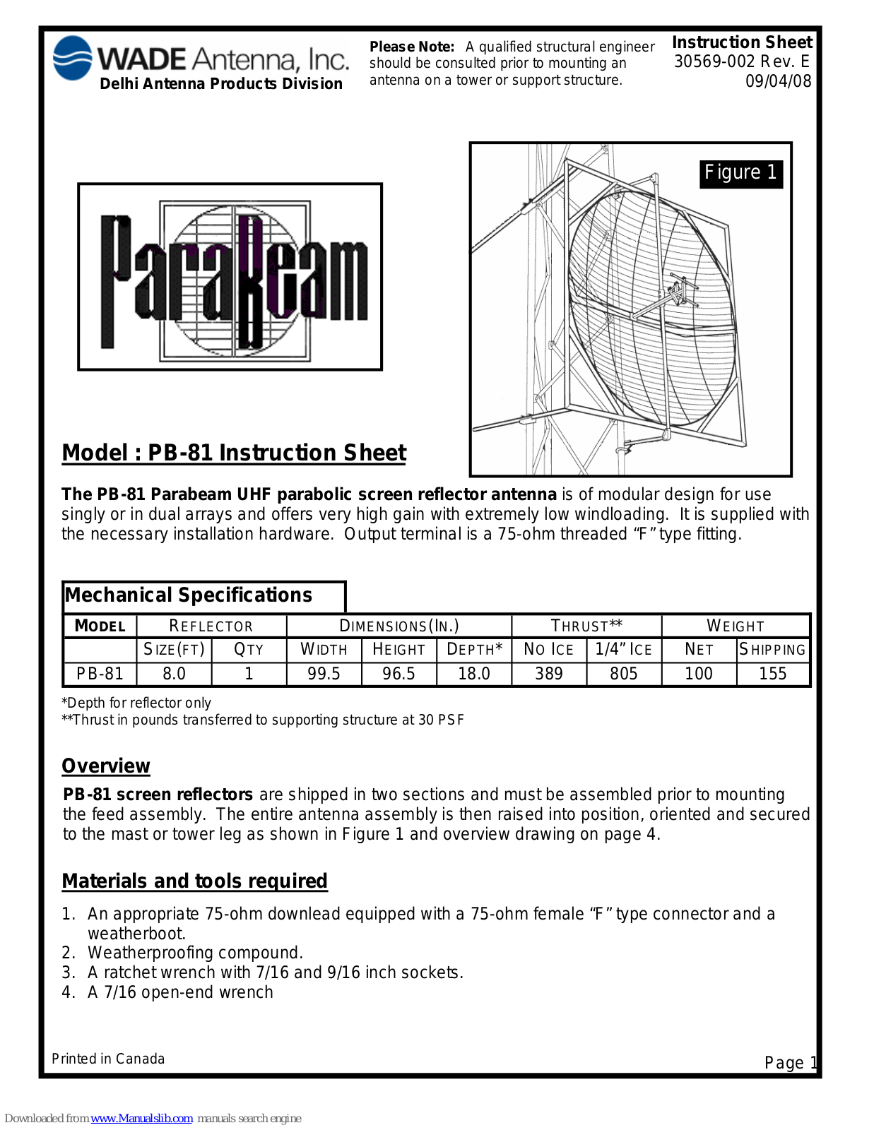 WADE Antenna, Inc. PB-81 Instruction Sheet