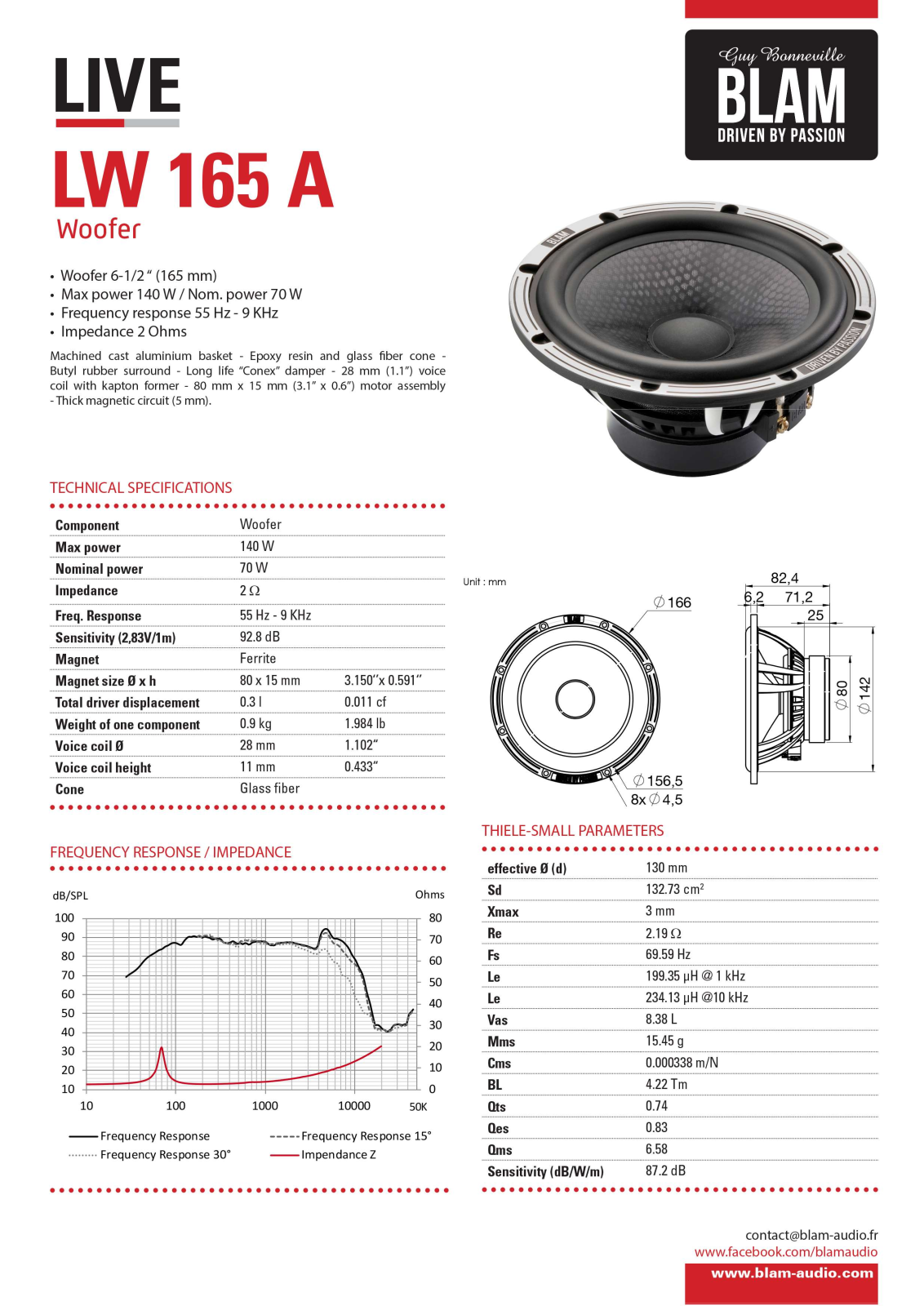 BLAM LW 165 А User guide - ManualMachine.com