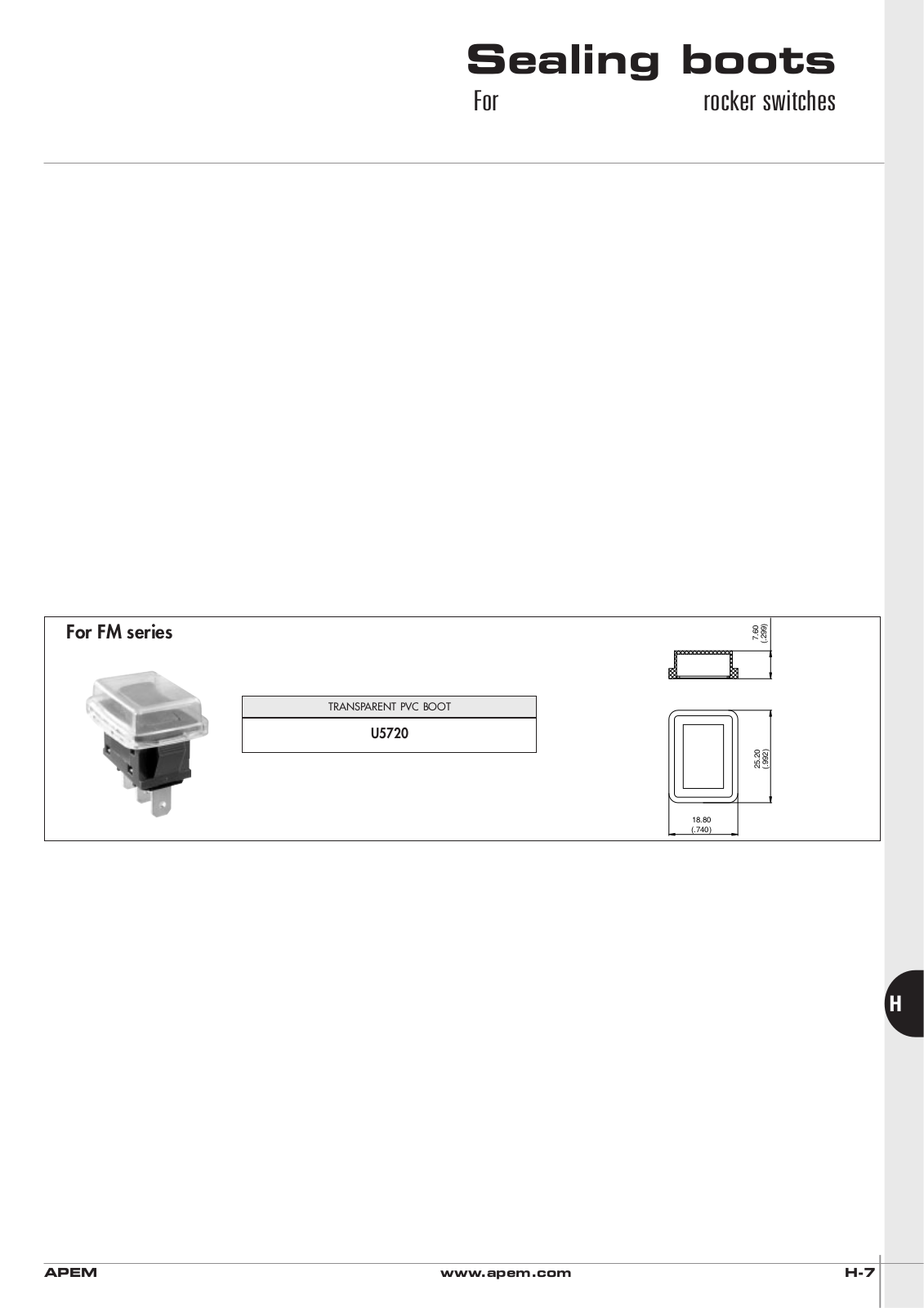 NTE Electronics FM series Accessories Catalog