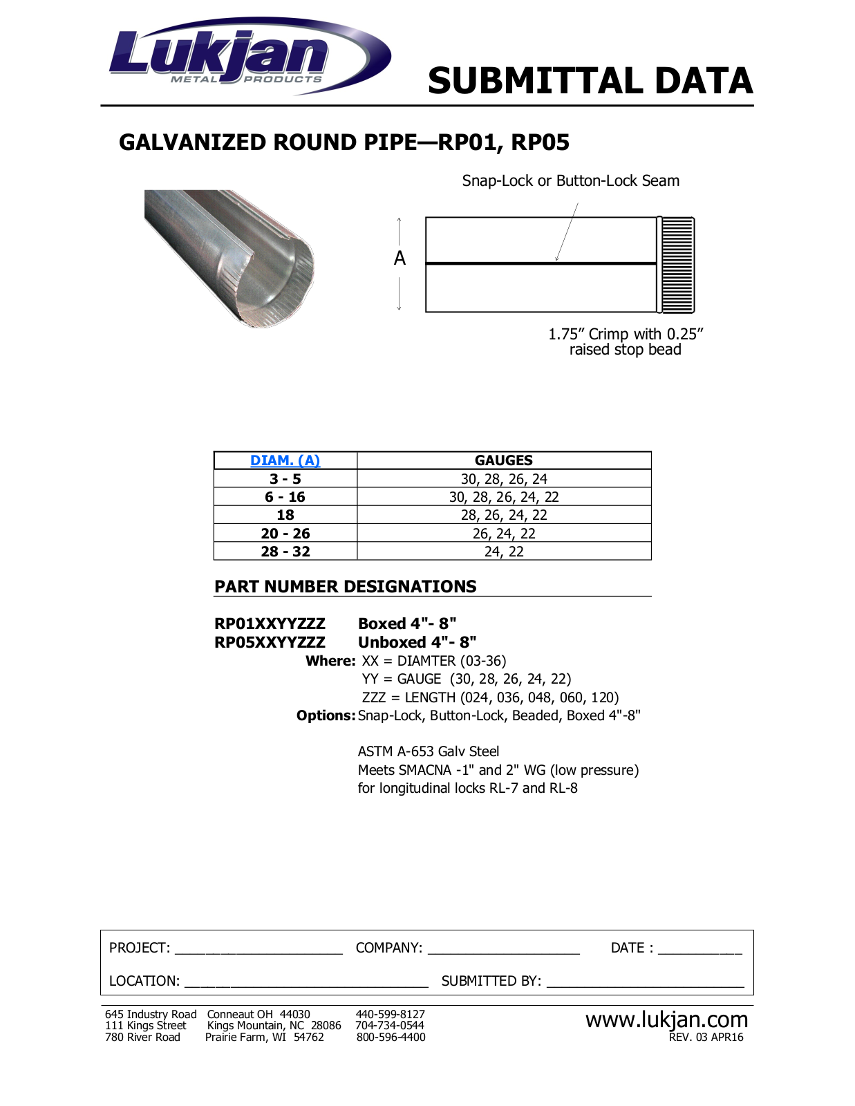 Lukjan RP01, RP05 User Manual - ManualMachine.com