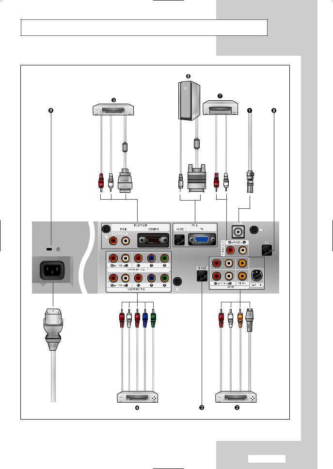 Samsung LA26R51BH User Manual