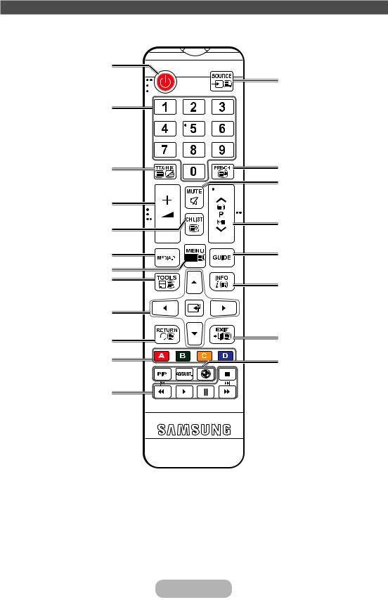 Samsung T19C350EX User Manual
