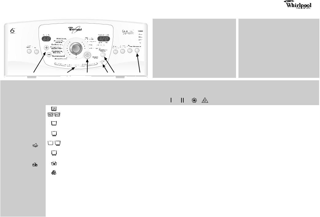 Whirlpool AWE 8523 /P PROGRAM CHART