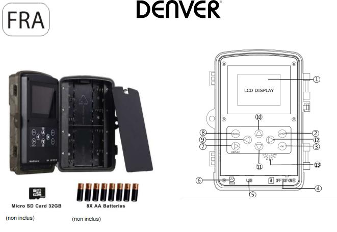 Denver WCT-8010 User manual