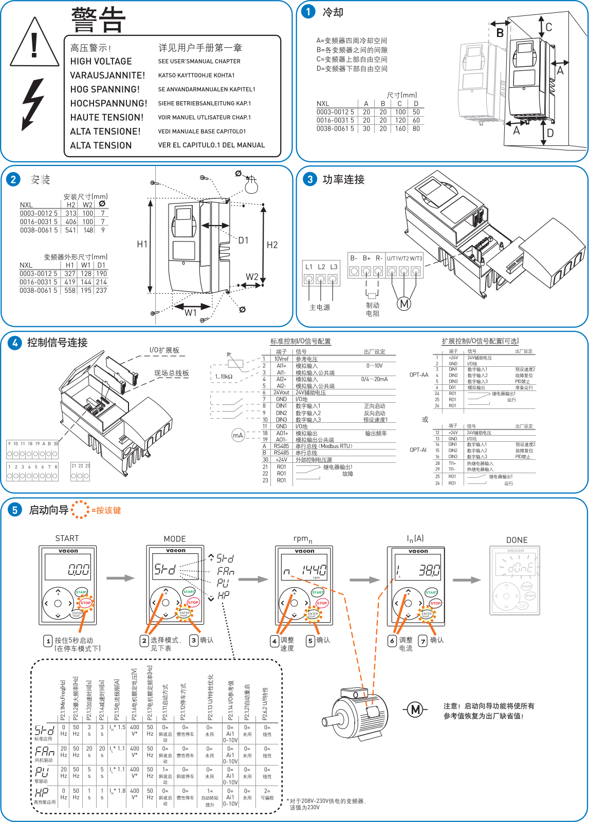 Danfoss VACON NXL Installation guide