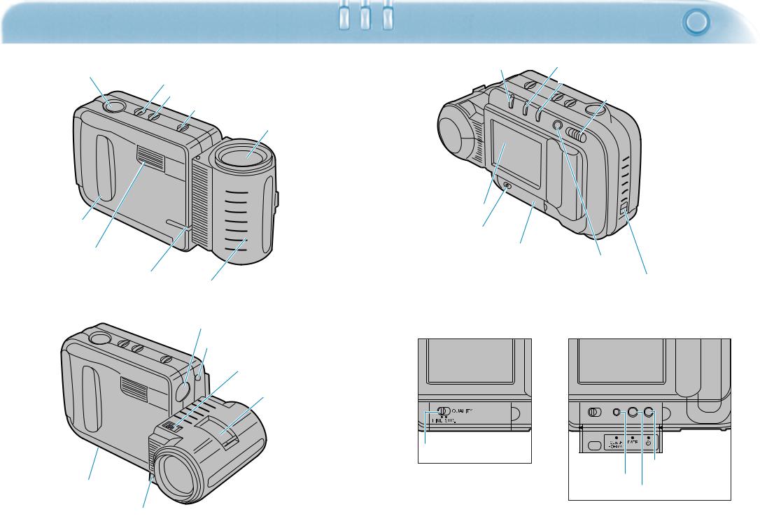 KONICA MINOLTA DiMAGE V User Manual