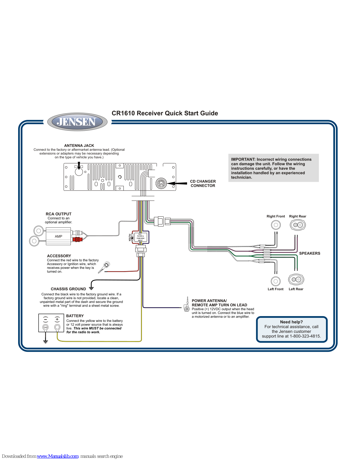 Jensen Receiver CR1610 Quick Start Manual