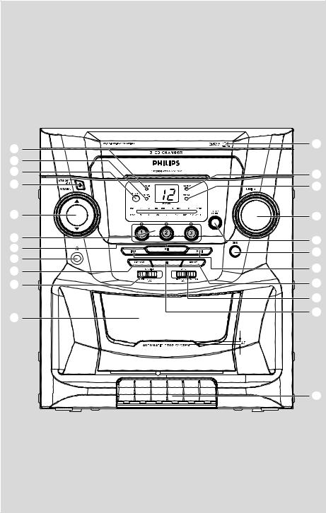 Philips FWC185 User Manual