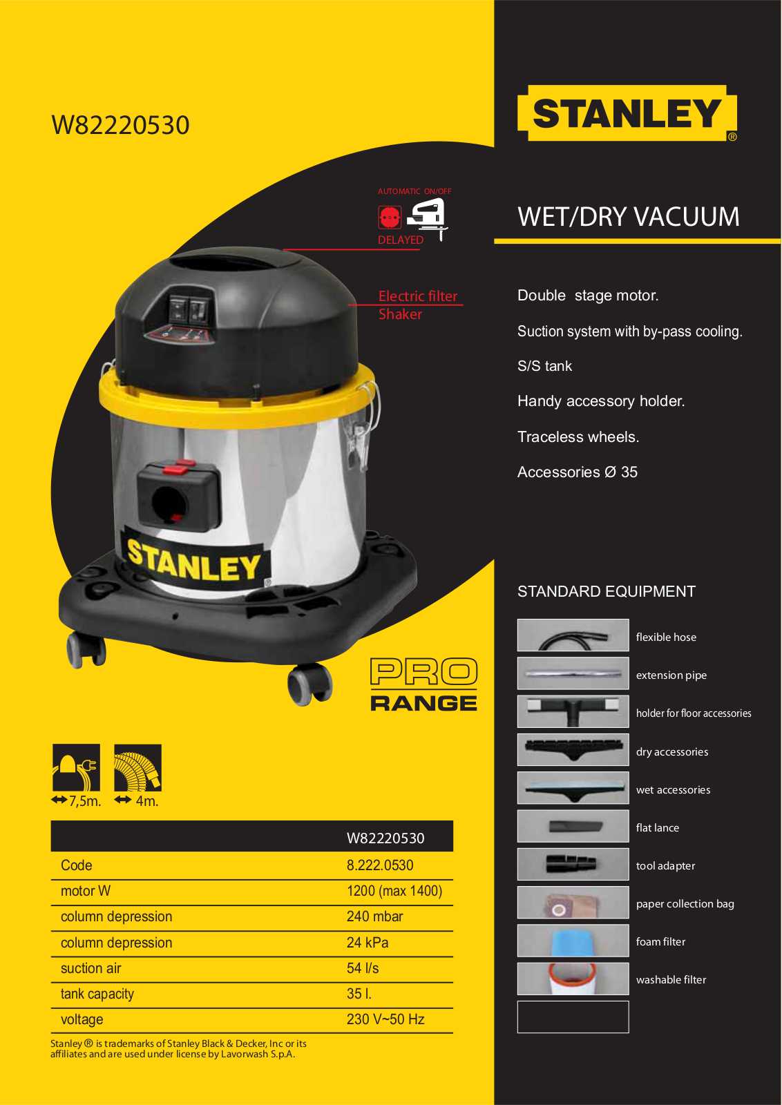 Velleman W82220533 User Manual