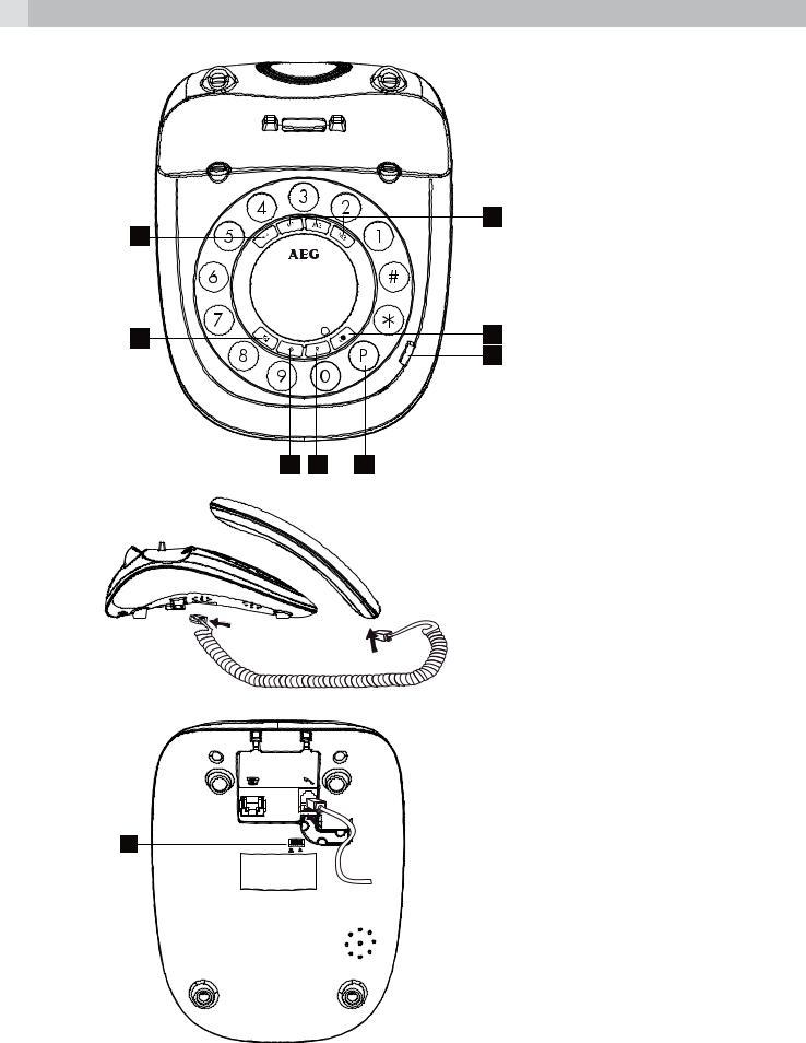 AEG Style 10 User guide