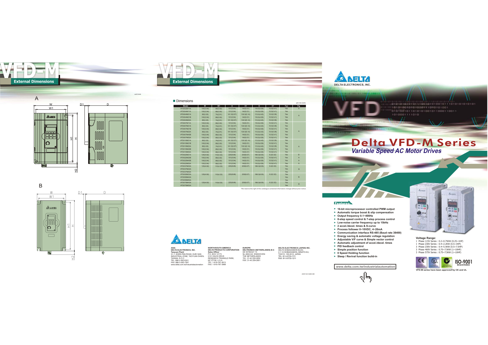 Delta Products VFD-M Series Catalog