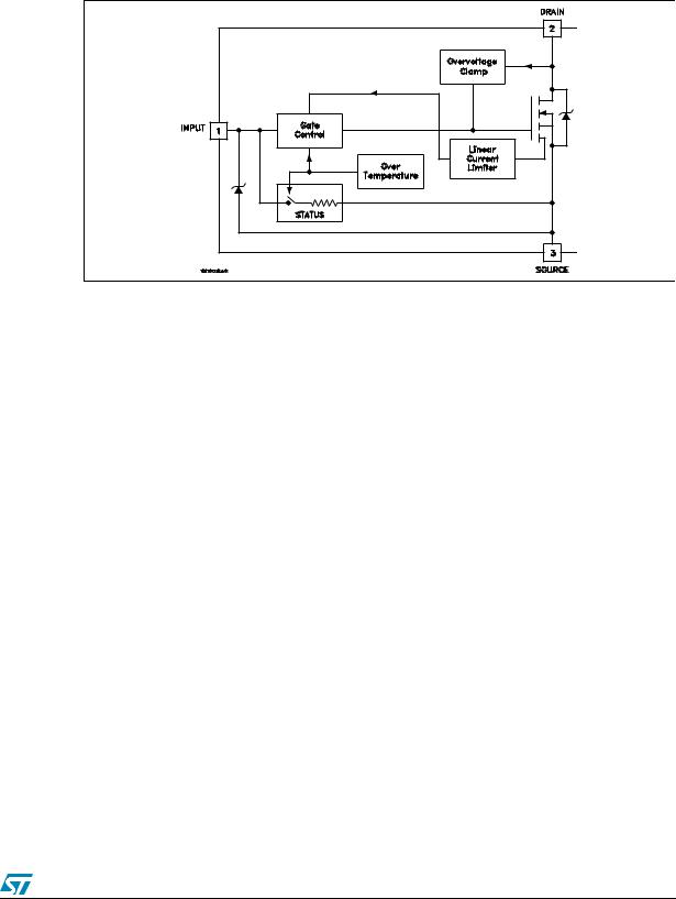 ST VND7N04, VND7N04-1, VNK7N04FM User Manual