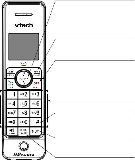 VTech LS6425-2, LS6425-3, LS6425, LS6425-4, LS6426-3 User Manual