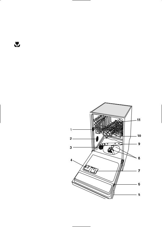 Husqvarna QB950 User Manual