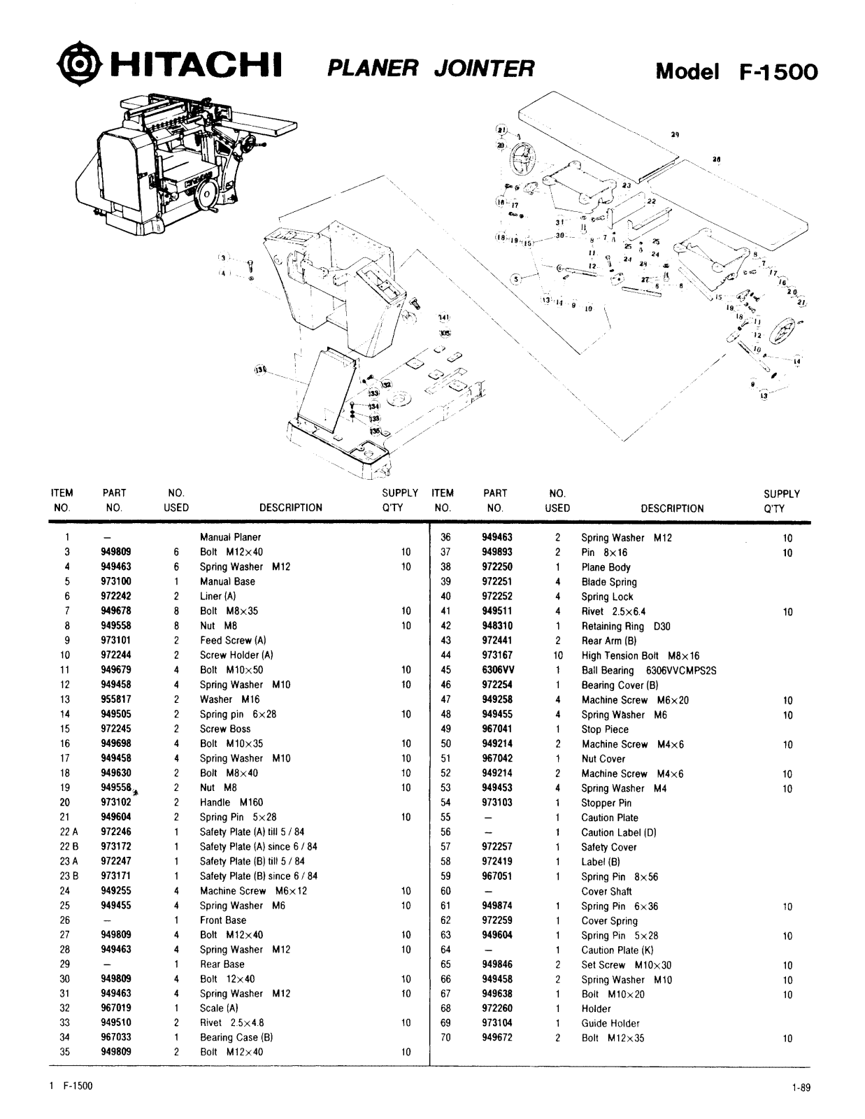 Hitachi F1500 User Manual