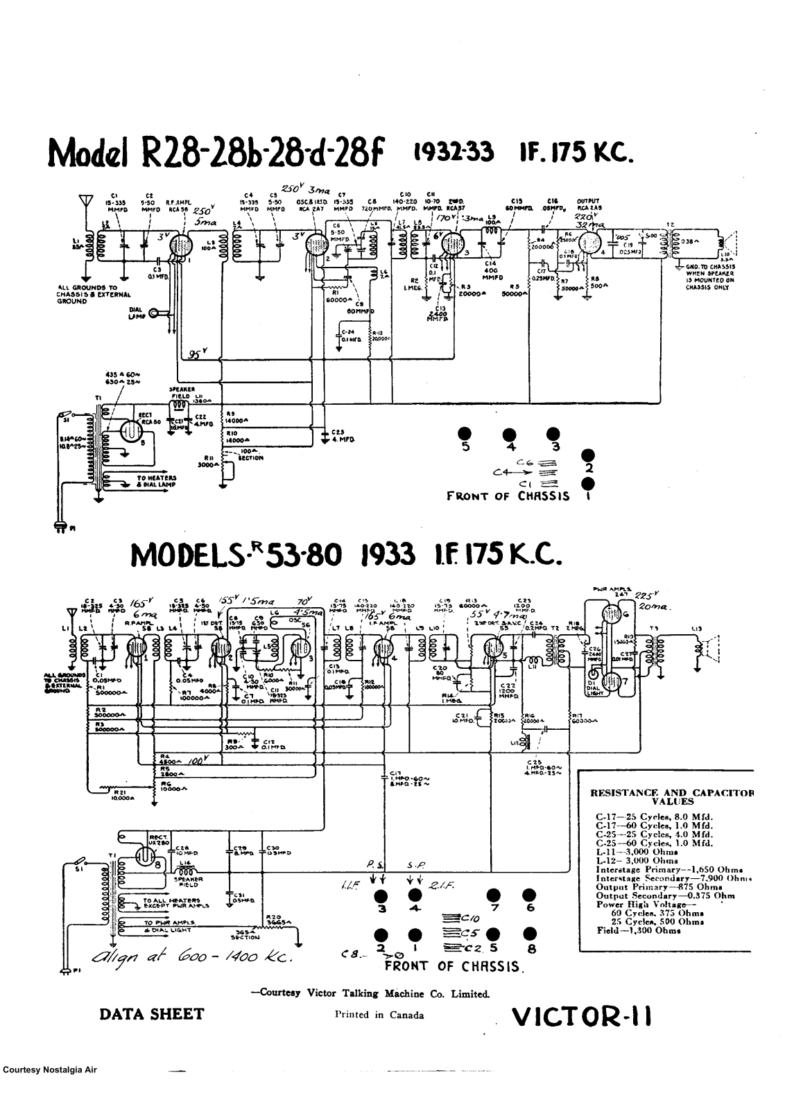 RCA Victor R28 Schematic - ManualMachine.com