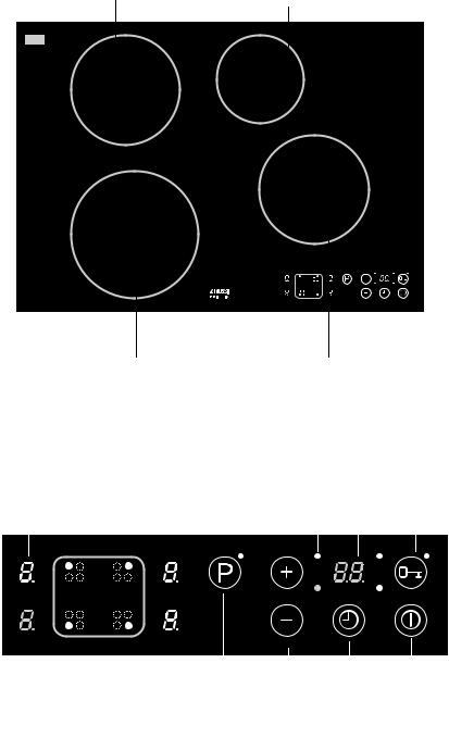 Zanussi ZKT 650D User Manual