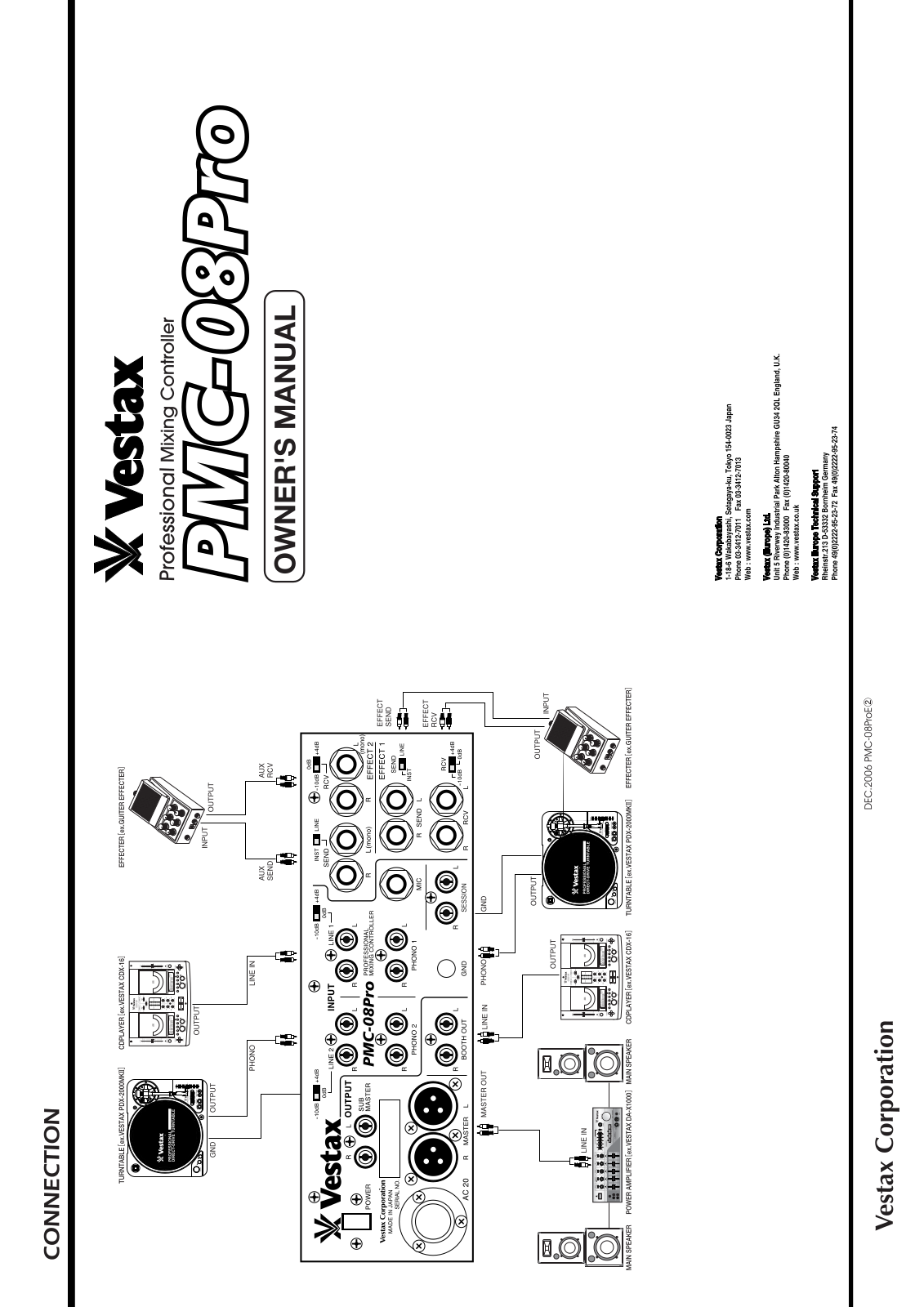 Vestax PMC-08PRO User Manual