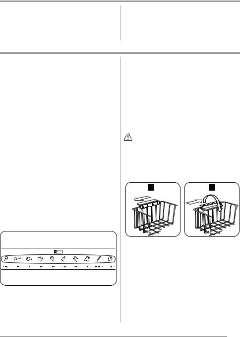 Rosenlew RSP215B User Manual