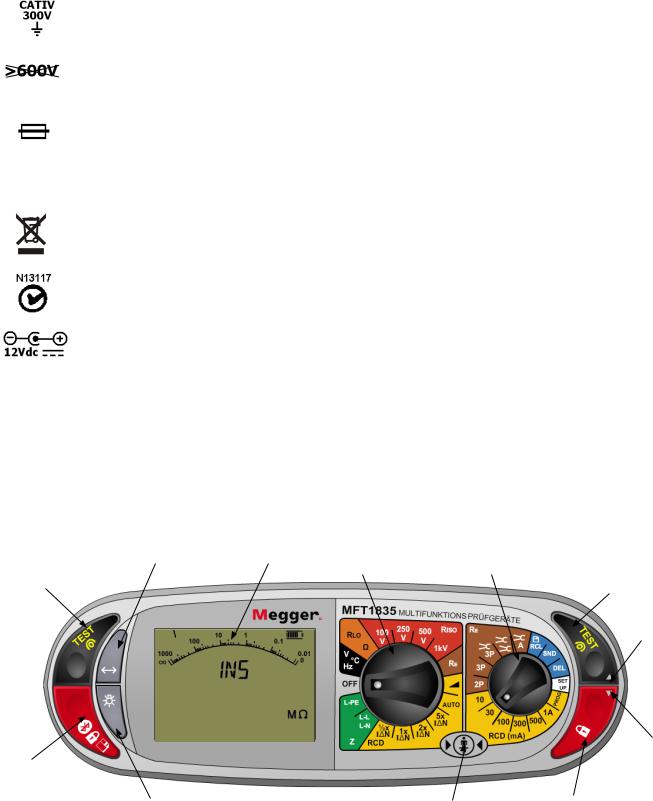 Megger MFT1800, MFT1853, MFT1815, MFT1835, MFT1825 User guide