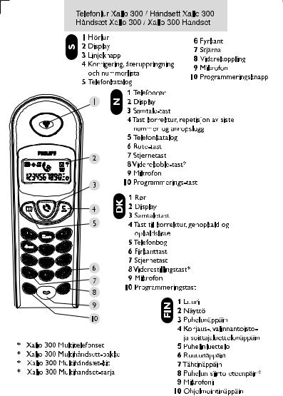 Philips TU1321, TU1322 User Manual