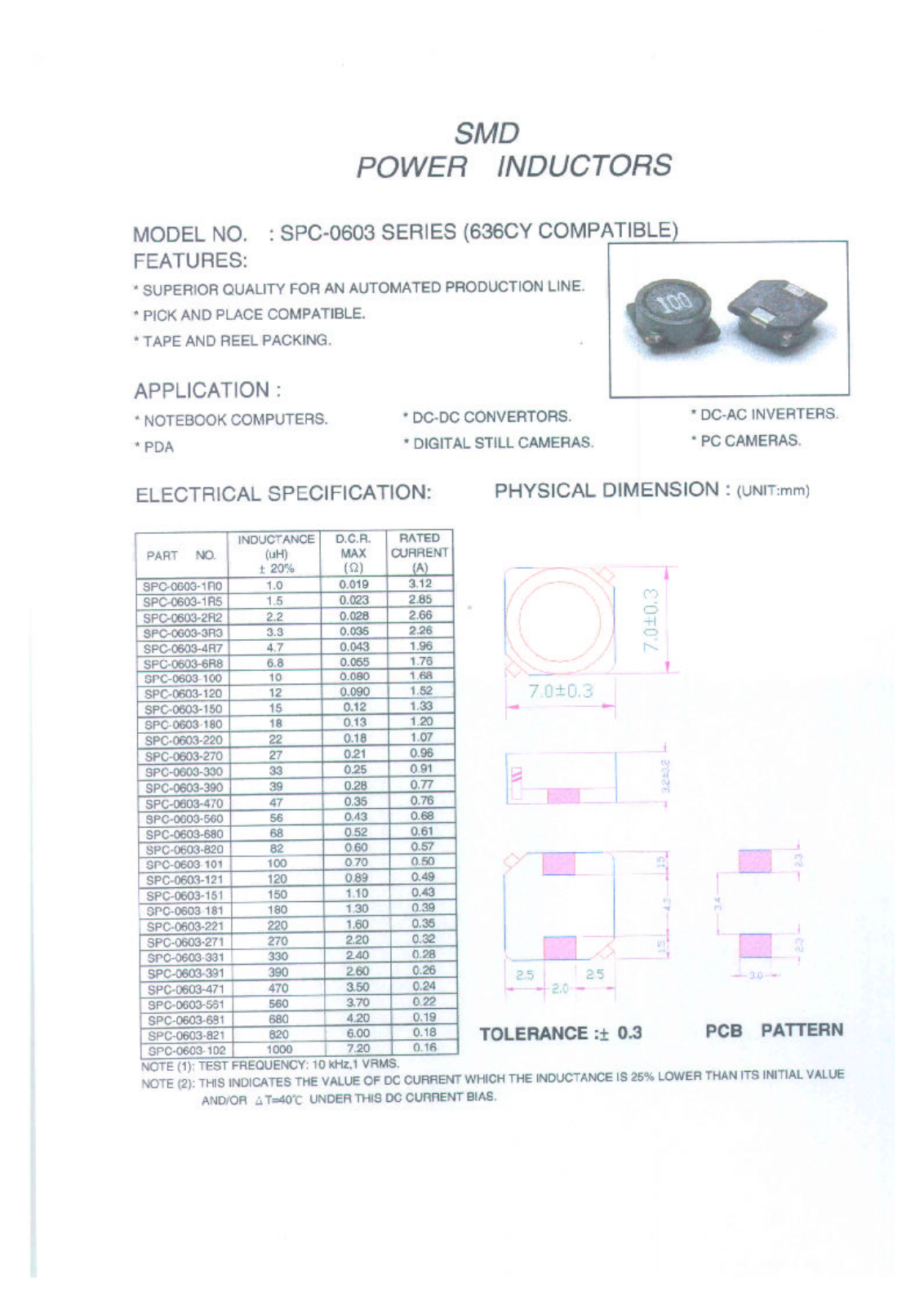 MICRO SPC-0603-2R2, SPC-0603-330, SPC-0603-331, SPC-0603-390, SPC-0603-391 Datasheet